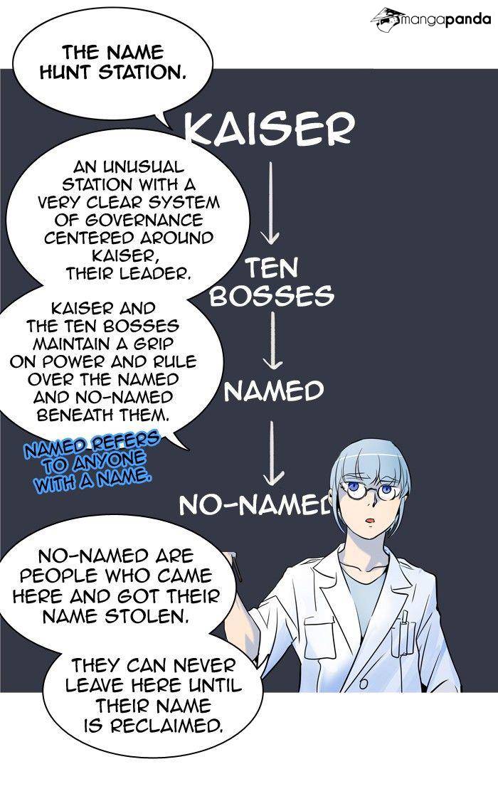 Tower of God Chapter 283 image 033